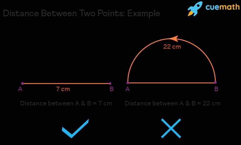 5 Ways to Master the Distance Formula Worksheet