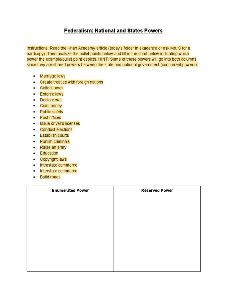 Federalism Worksheet Answer Key Made Easy