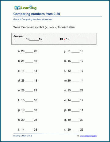 Compare Numbers Easily with Our Handy Worksheet Guide