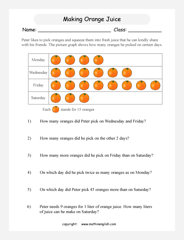 5 Tips to Master Pictograph Worksheets