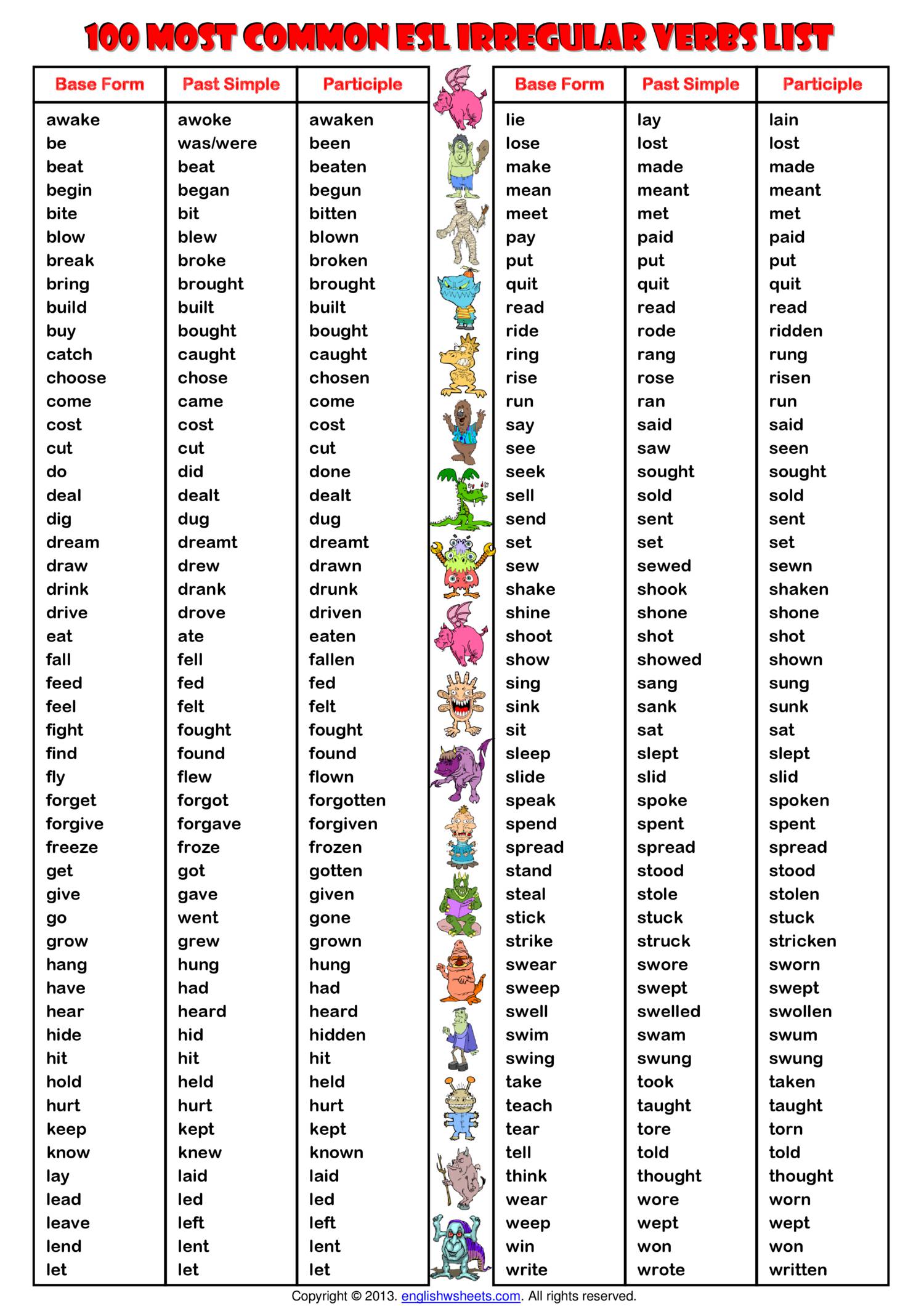 5 Ways to Master Verbs with Worksheets