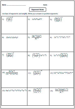 5 Ways to Master Laws of Exponents