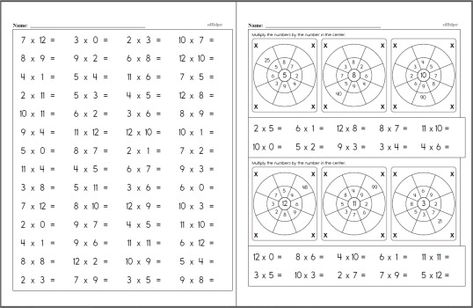 Worksheet Multiplication Grade 4