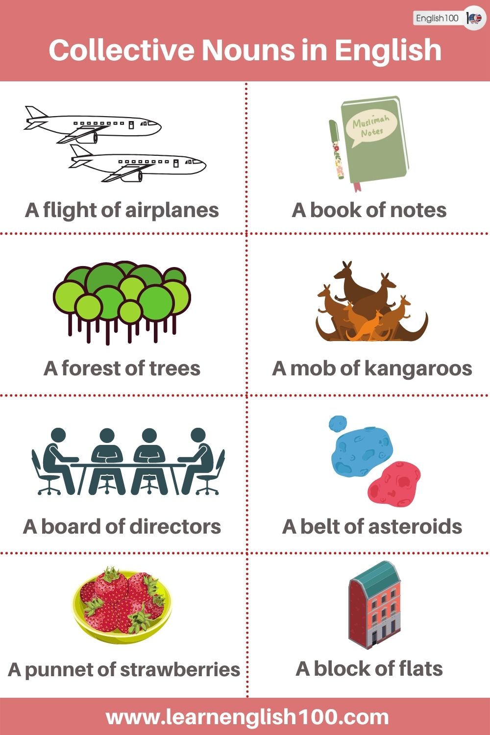 7 Collective Nouns You Need to Know