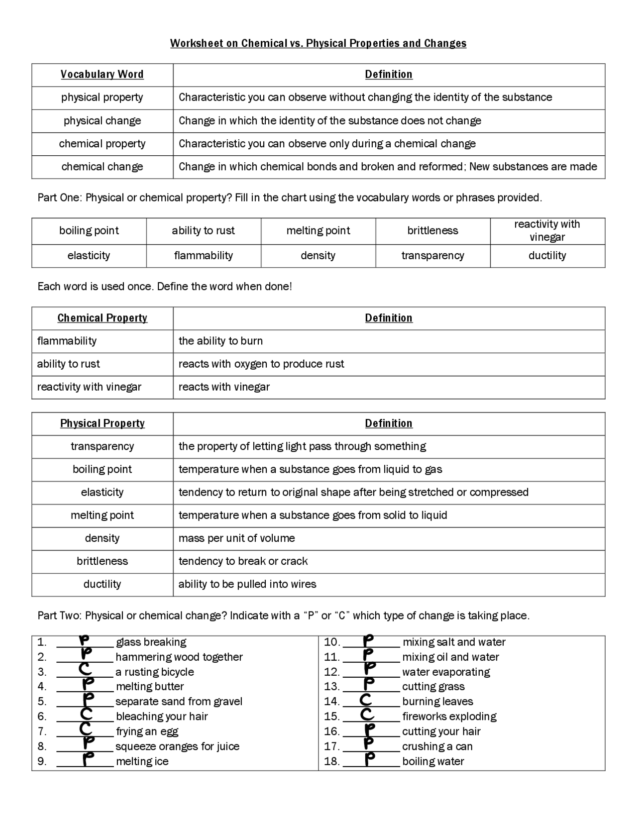 Chemical vs Physical Properties and Changes Explained