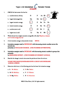 Periodic Trends Worksheet for Chemistry Students