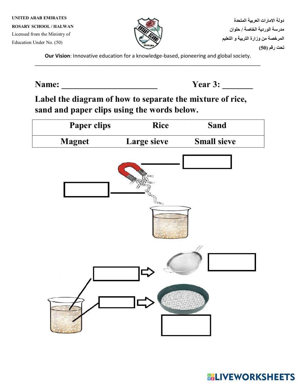 Separating Mixtures Made Easy with Fun Worksheet Activities