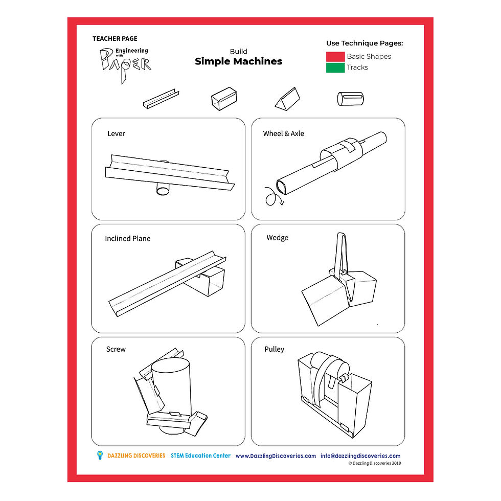 6 Simple Machines to Boost Your STEM Knowledge