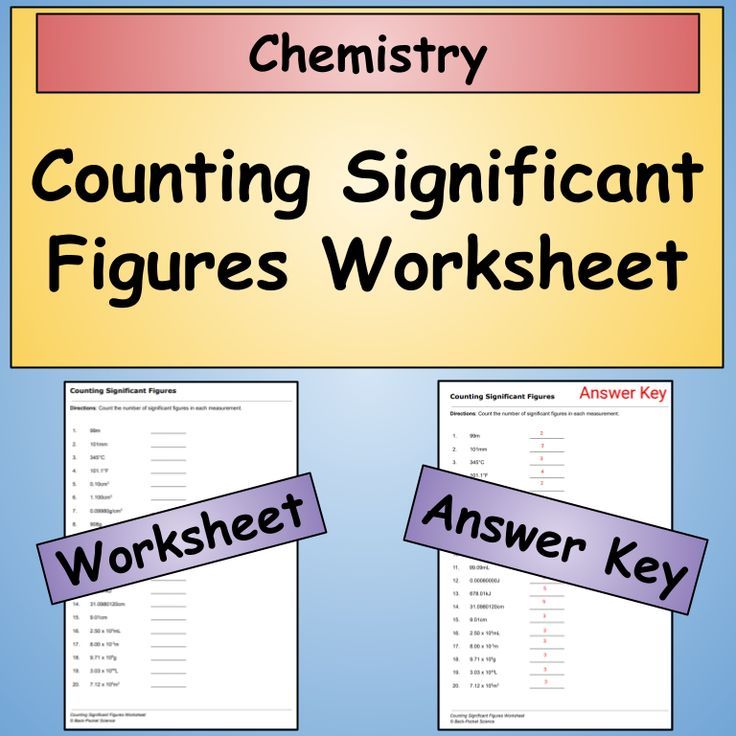 Mastering Significant Figures Worksheet