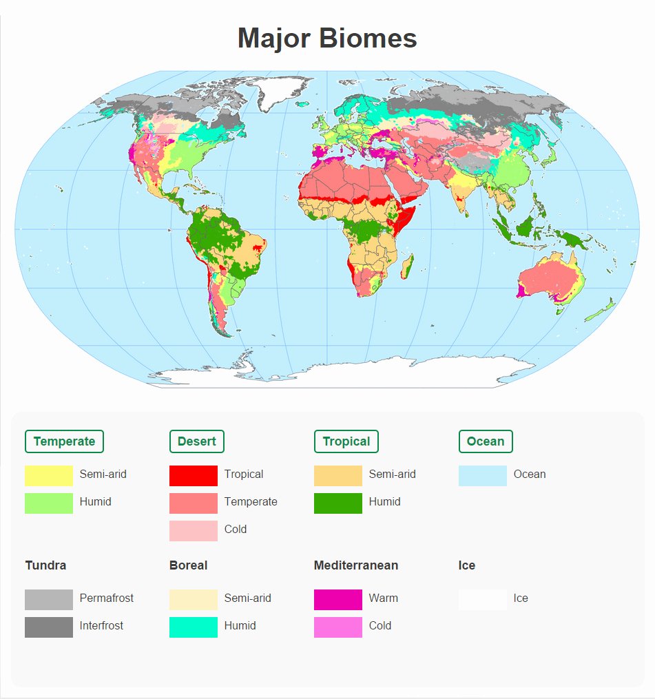 World Biome Map Coloring Worksheet