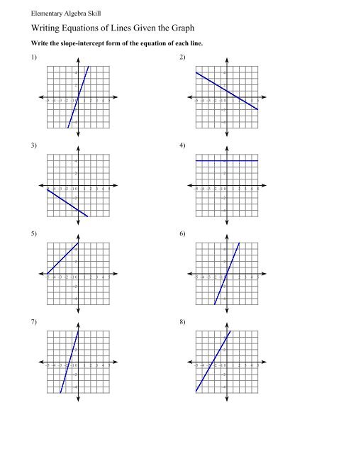 5 Ways to Write Equations of Lines