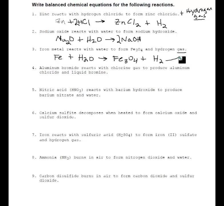 5 Ways to Master Writing Chemical Equations