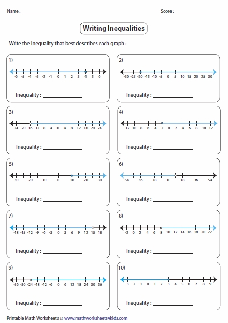 7 Ways to Write Inequalities with Ease