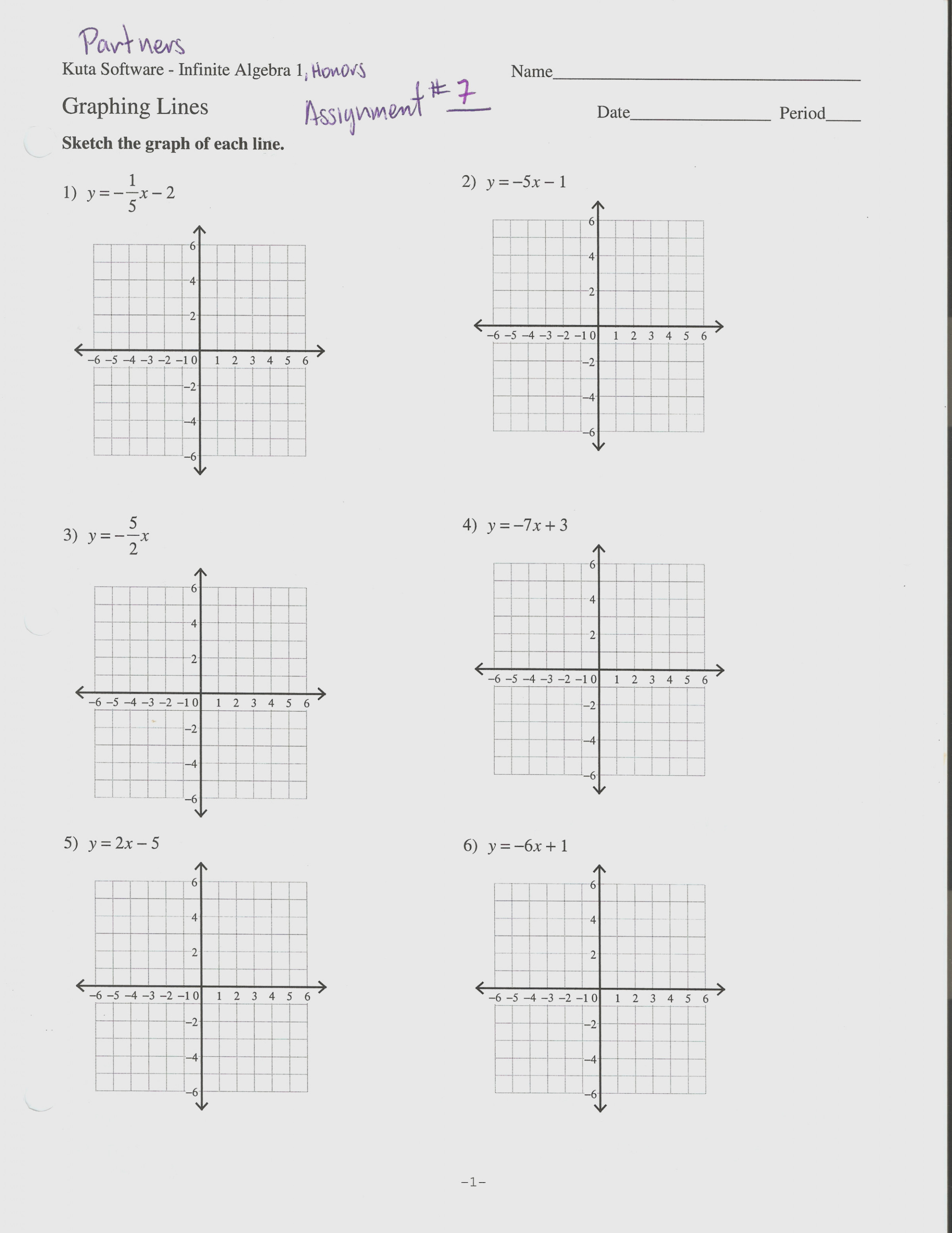 7 Ways to Master Slope Intercept Form Equations