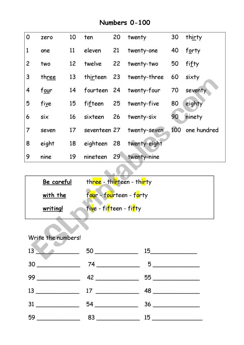 5 Fun Ways to Practice Writing Numbers 1-100